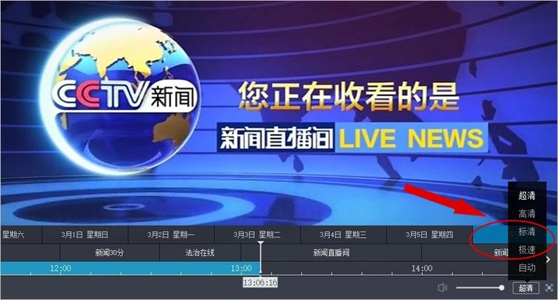 地方电视台,中央电视台,综艺体育.